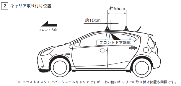 トヨタ アクアNHP10専用inno製ルーフキャリア - 車外アクセサリー